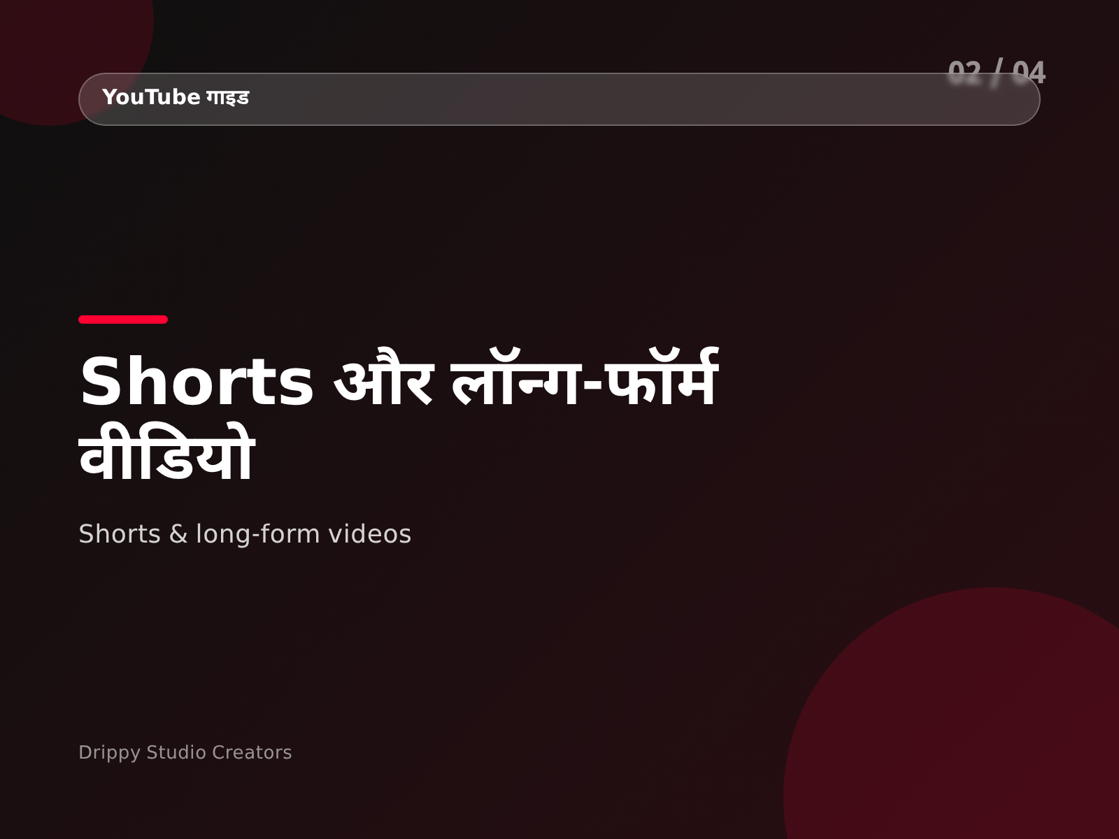 YouTube Creator Guide — विषय